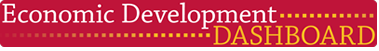 Economic Development Dashboard