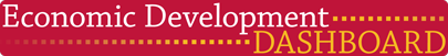 Economic Development Dashboard